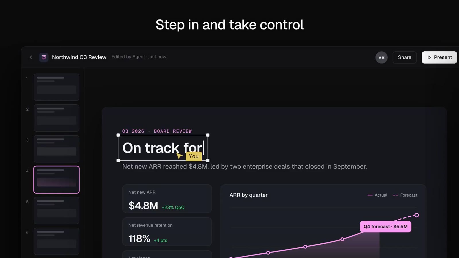 이사회 보고용 슬라이드에서 사용자가 제목 “On track for”를 직접 입력하고 있고, 아래 차트에는 4분기 전망치 550만 달러가 표시된 장면