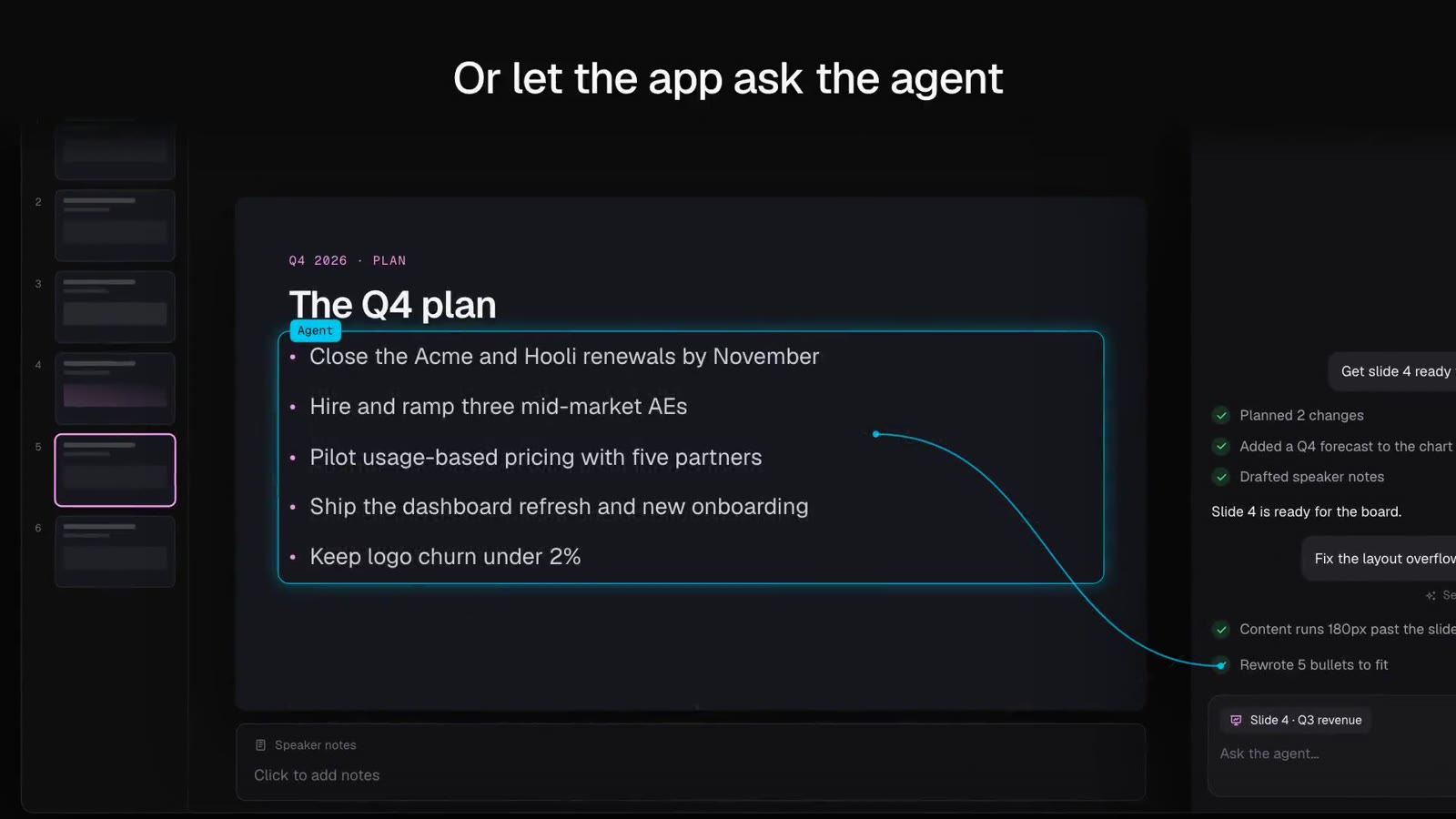 “The Q4 plan” 슬라이드의 글머리 목록에 Agent 표시가 붙어 있고, 오른쪽 에이전트 패널에 “Fix the layout overflow” 요청과 “Rewrote 5 bullets to fit” 완료 기록이 표시된 장면