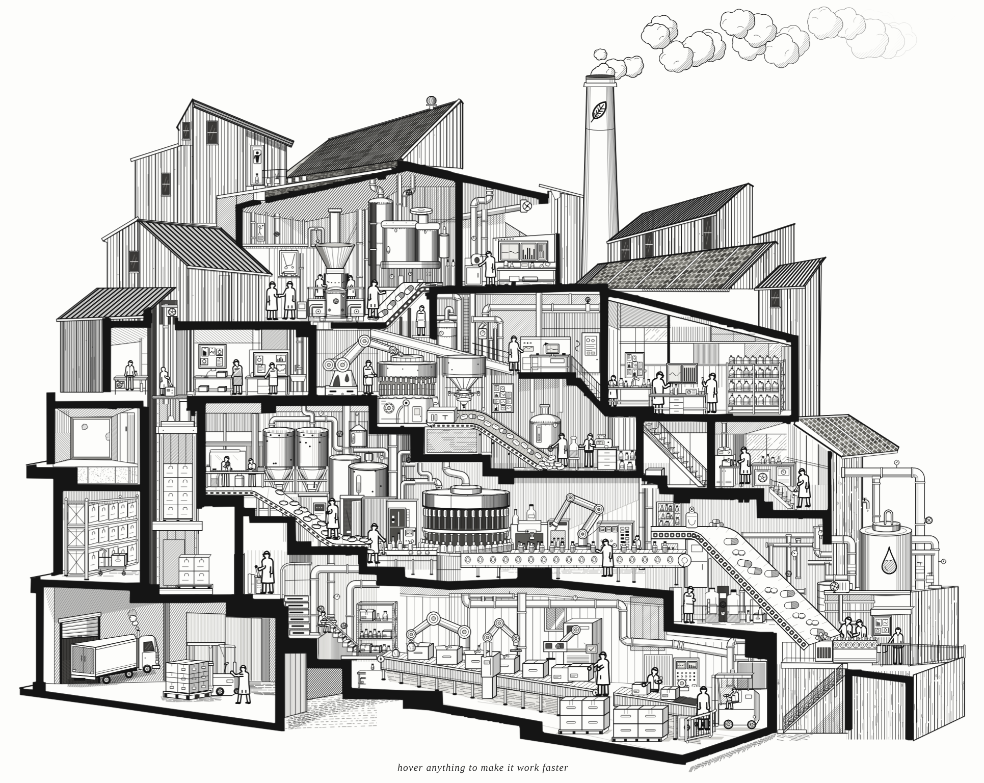 Automated Cloud Factory 전체 단면도 렌더링 화면. 나뭇잎 로고가 그려진 굴뚝에서 해칭된 구름 연기가 피어오르고, 단면이 드러난 9개 방에서 로터리 타정기와 보틀 필러, 로봇팔이 작동하고 작업자들이 분주하게 일한다.