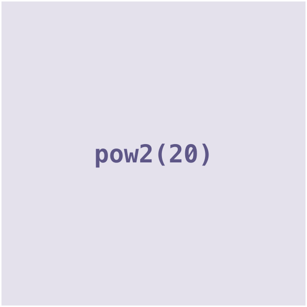 pow2 호출이 4,096개 GPU 코어에 하나씩 배정될 때까지 분할되었다가 결과가 다시 합쳐지는 애니메이션