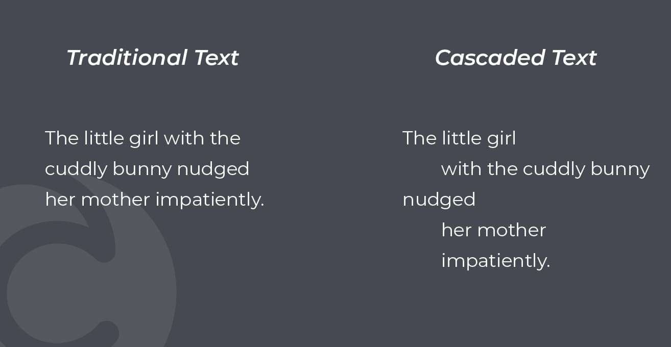 같은 문장 'The little girl with the cuddly bunny nudged her mother impatiently.'를 왼쪽은 일반 블록 텍스트로, 오른쪽은 구문 단위마다 줄을 바꾸고 수식어를 들여쓴 Cascade 서식으로 조판한 비교 이미지. 출처: Cascade Reading.