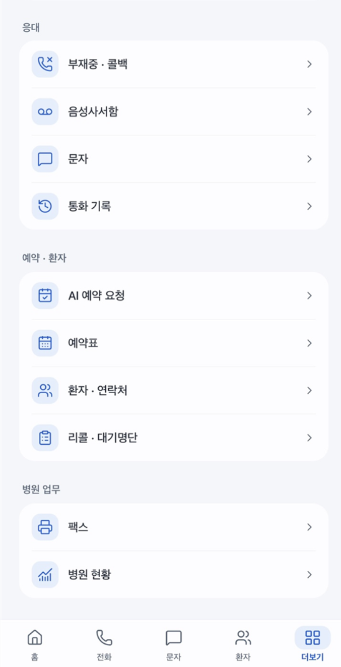 병원 전화 앱의 메뉴 화면. 응대 항목에 부재중과 콜백, 음성사서함, 문자, 통화 기록이 있고, 예약과 환자 항목에 AI 예약 요청, 예약표, 환자 연락처, 리콜과 대기명단이 있다. 병원 업무 항목에는 팩스와 병원 현황이 있다.
