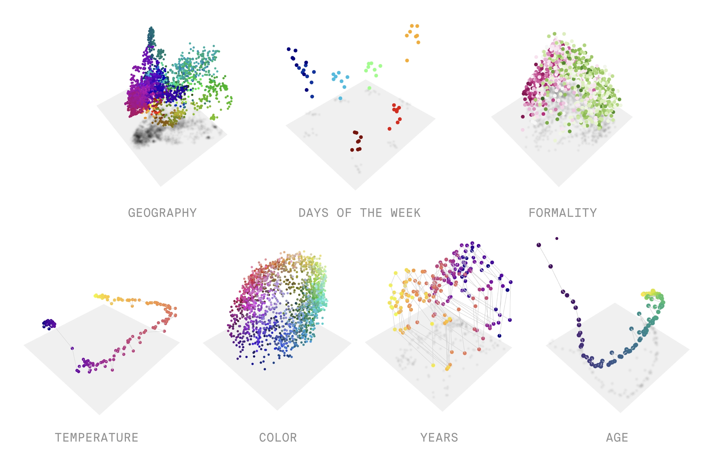 Neural geometry banner