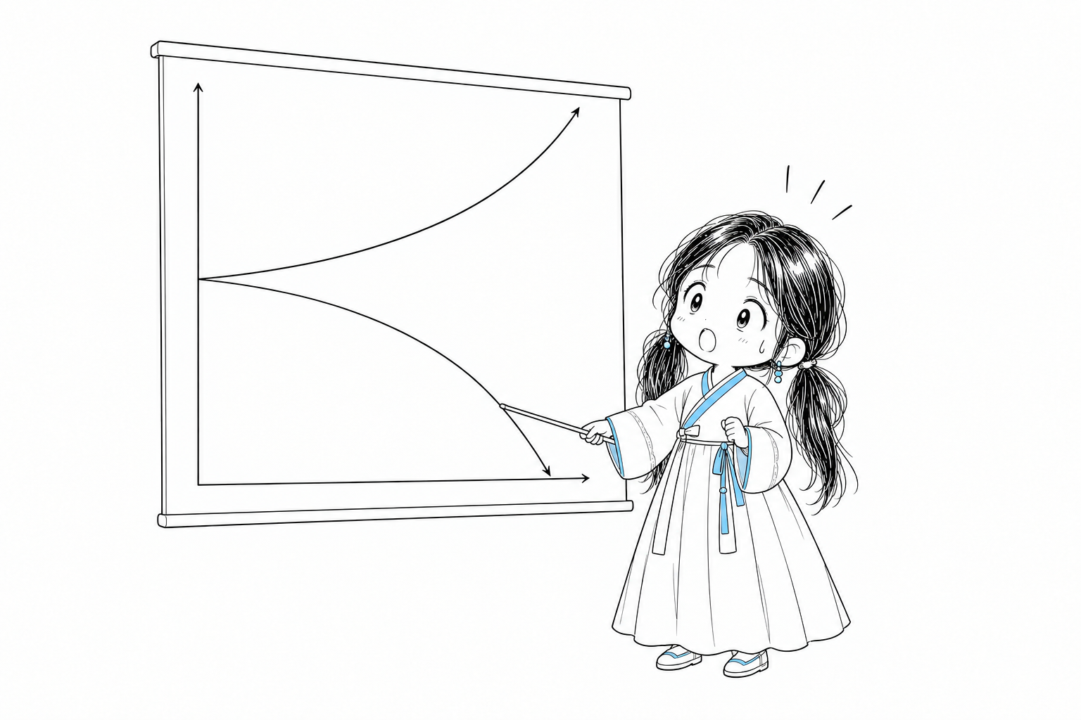 큰 그래프 앞에 치비 서소영이 서 있다. 한 점에서 갈라진 두 곡선 가운데 하나는 위쪽 구석으로 치솟고, 다른 하나는 아래 테두리를 넘어 내려간다. 그가 긴 지시봉으로 내려가는 곡선을 따라가며 벌어진 틈을 올려다본다.