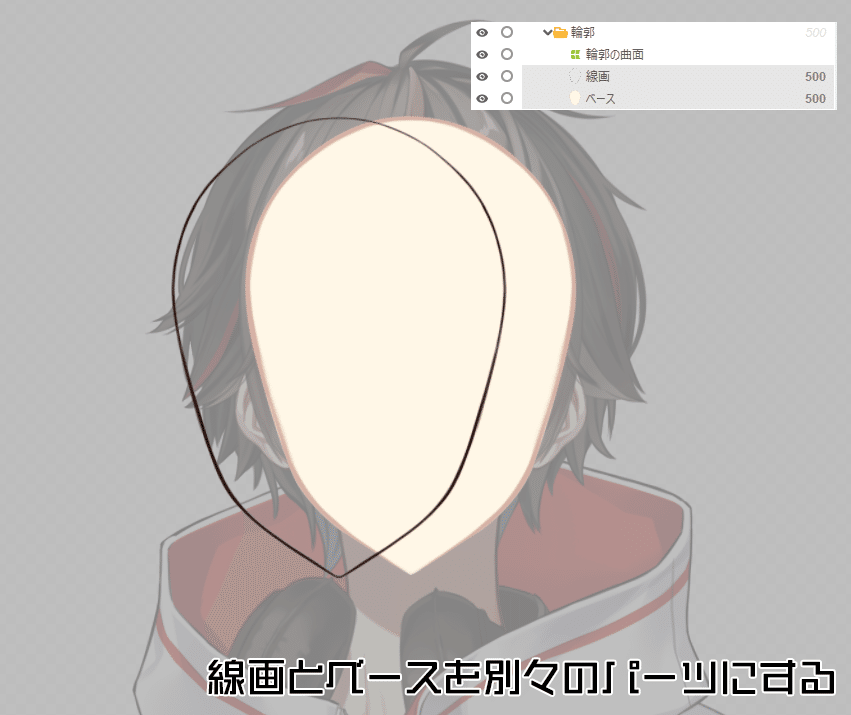 Cubism Editor 화면. 얼굴 윤곽이 선화 레이어와 살색 바탕 레이어로 나뉘어 있고, 바탕 레이어를 선택한 상태라 얼굴 안쪽이 살색 면으로만 보인다. 아래에 '선화와 바탕을 별개의 파츠로 만든다'는 일본어 자막이 있다.