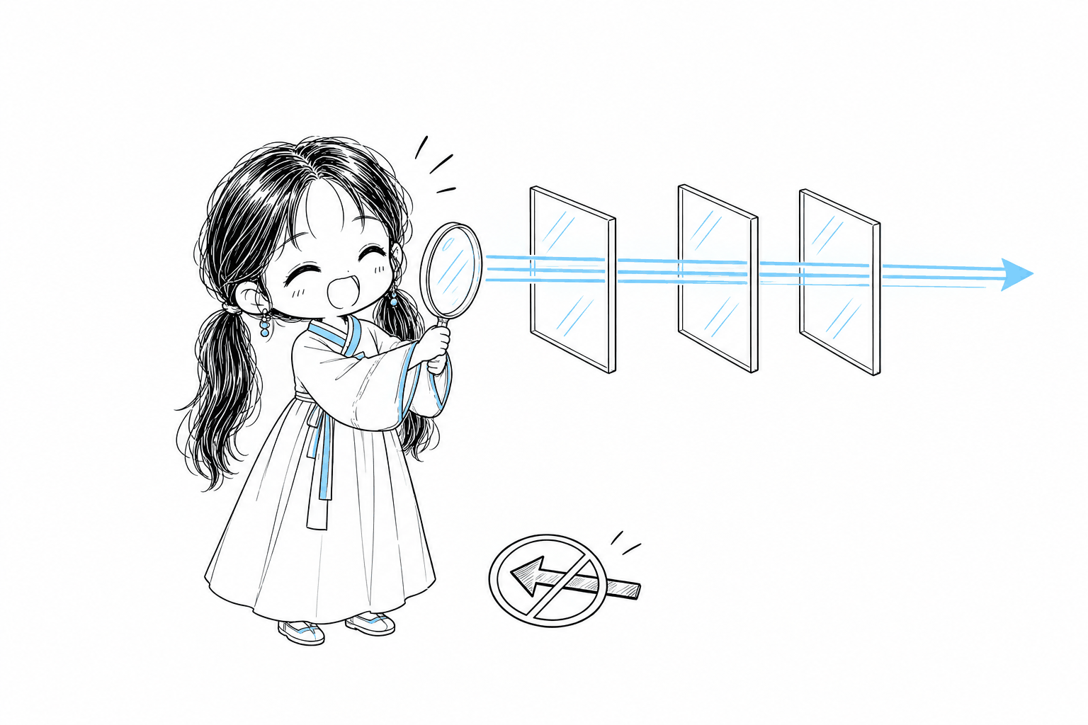 치비 서소영이 바닥에 버려진 역방향 화살표 옆에서 작은 손거울을 들고 세 개의 투명한 사각 프레임을 따라 왼쪽에서 오른쪽으로만 직진하는 하늘색 광선들을 관찰하는 모습