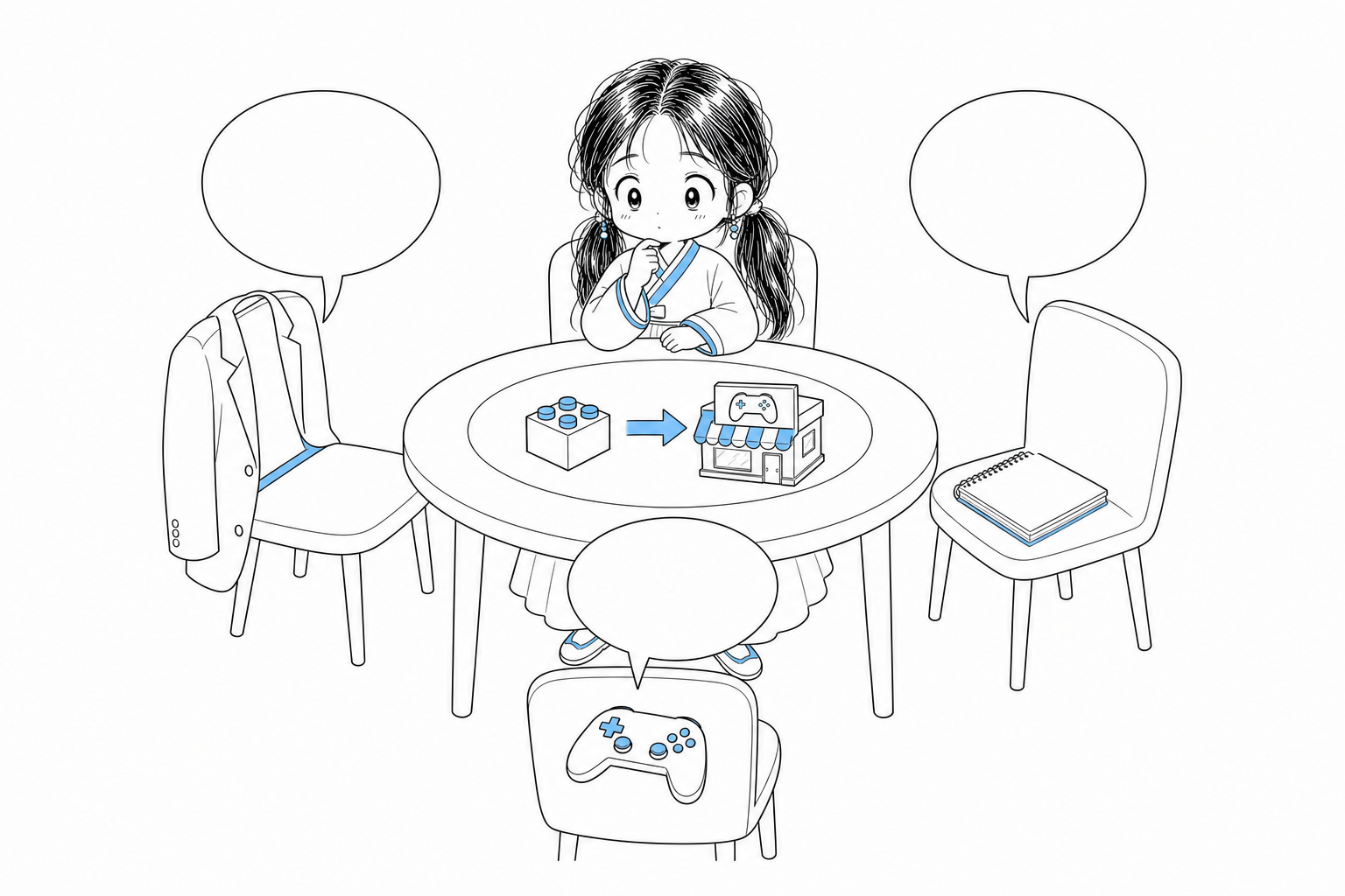 치비 서소영이 둥근 탁자에 앉아 정장이 걸린 의자, 공책이 놓인 의자, 게임패드가 놓인 의자에서 나오는 빈 말풍선 셋을 듣는 장면. 세 말풍선은 탁자 위 블록 하나가 화살표를 따라 작은 게임 가게로 굴러가는 그림을 가리킨다