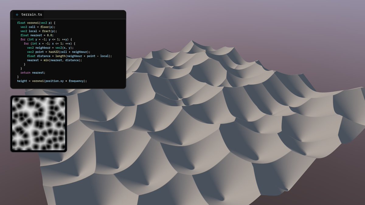 Voronoi 노이즈