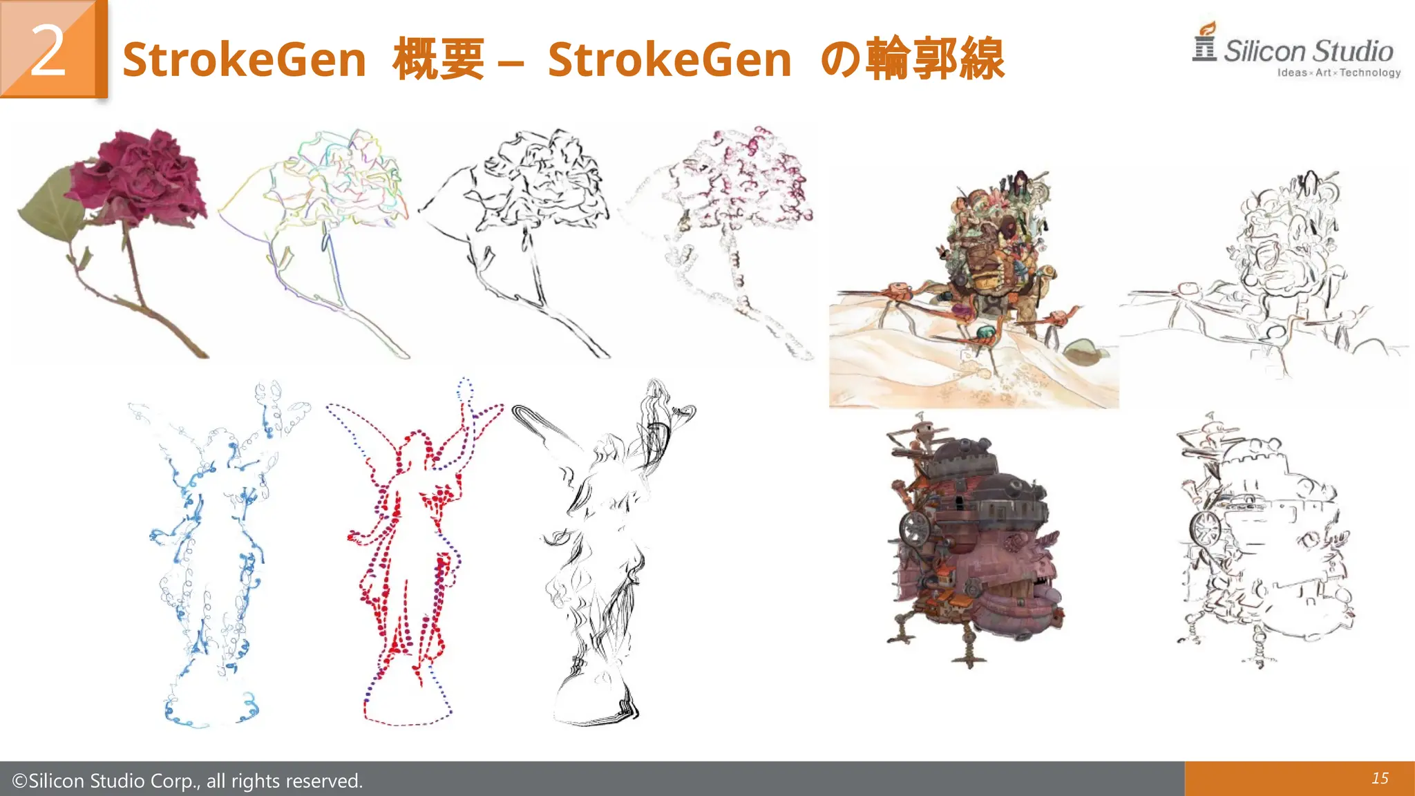 StrokeGen으로 생성한 윤곽선과 벡터 스트로크를 보여 주는 CEDEC 2024 발표 슬라이드. © Silicon Studio Corp.