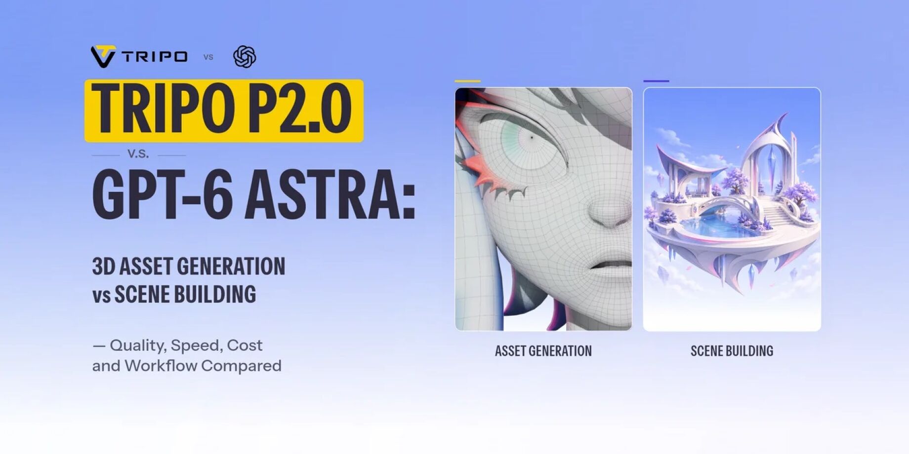 Tripo P2.0의 사각형 토폴로지 캐릭터 얼굴 와이어프레임과 GPT-6 Astra의 신전 배경 씬을 대비한 개념도