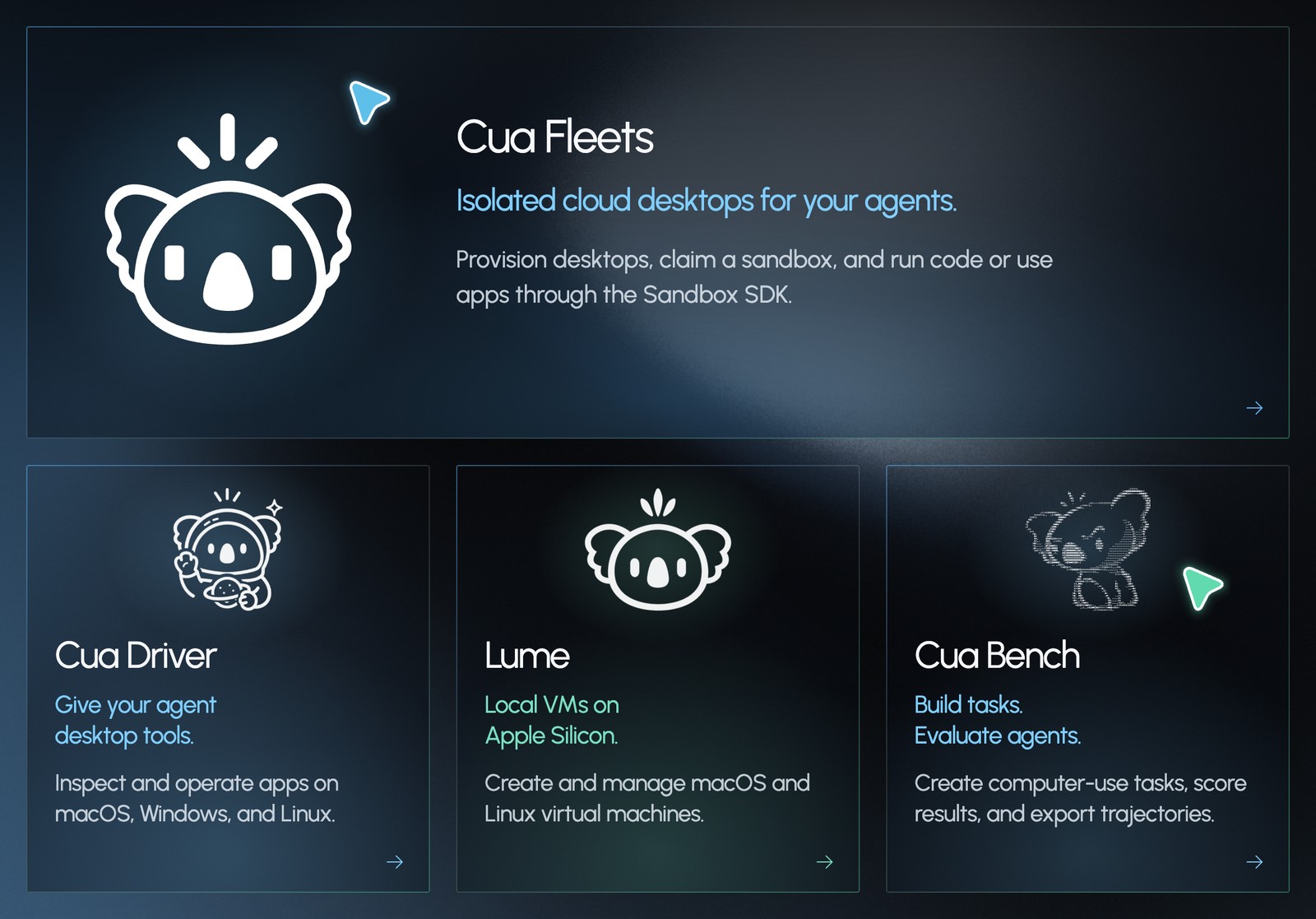 Cua의 네 가지 제품 카드. 위쪽에 Cua Fleets, 아래쪽에 Cua Driver, Lume, Cua Bench가 나란히 놓여 있고 각 카드마다 코알라 마스코트가 그려져 있다.