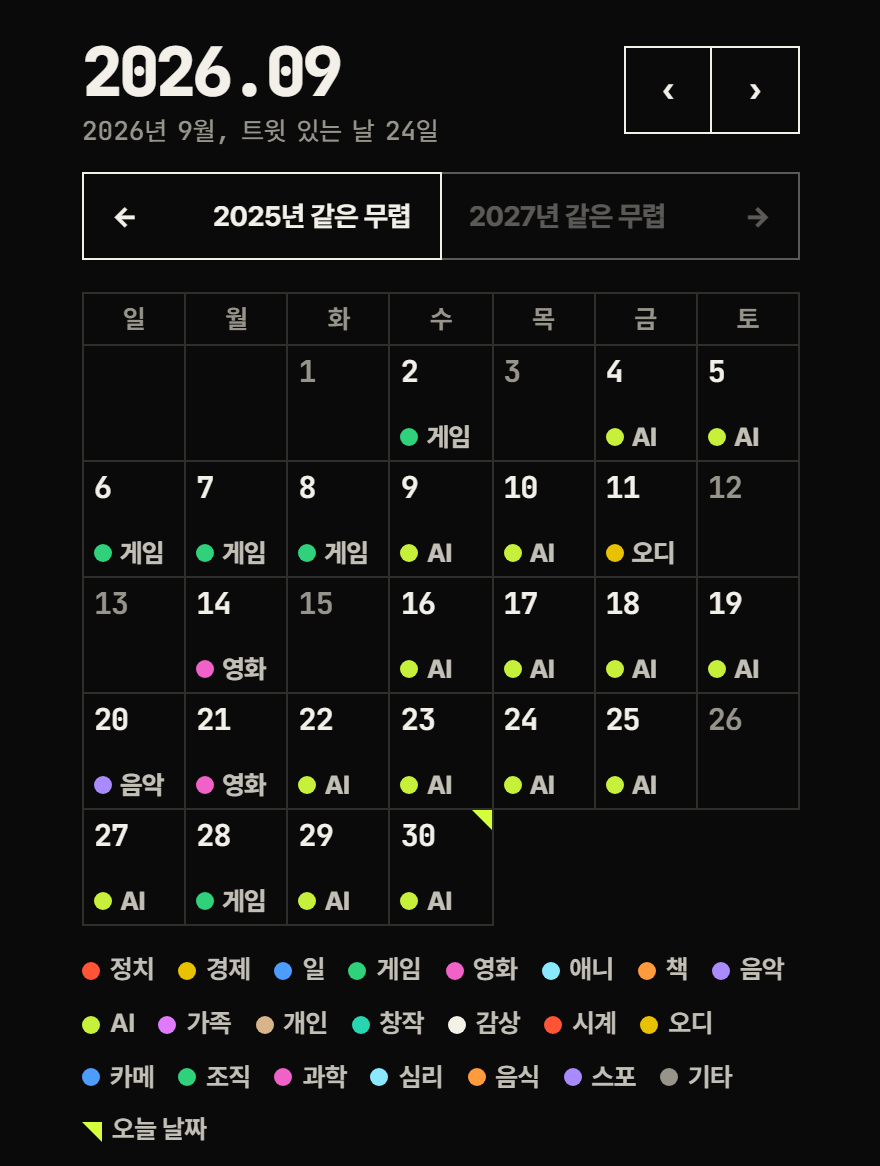 @eiaserinnys 아카이브 오늘 탭의 2026년 9월 달력. 트윗이 있는 날마다 대표 주제 점과 이름이 적혀 있고, 아래에 주제 색 범례가 있다