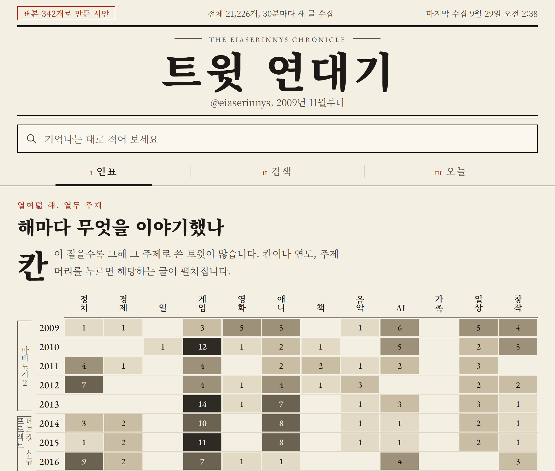 클래식 테마 트윗 연대기 시안. 종이색 바탕에 신문 제호처럼 가운데 정렬된 큰 제목과 검색창, 연표 탭, 먹색 농담으로 칠한 숫자 격자가 있다