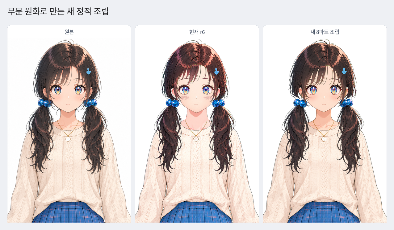 원화와 이전 세부 분할 조립, 부분 원화로 만든 새 8부품 조립의 전체 모습 비교